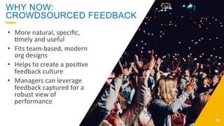 WHY NOW:
CROWDSOURCED FEEDBACK
•  More	
  natural,	
  speciﬁc,	
  
;mely	
  and	
  useful	
  
•  Fits	
  team-­‐based,	
  modern	
  
org	
  designs	
  
•  Helps	
  to	
  create	
  a	
  posi;ve	
  
feedback	
  culture	
  
•  Managers	
  can	
  leverage	
  
feedback	
  captured	
  for	
  a	
  
robust	
  view	
  of	
  
performance	
  
 