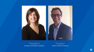 Melanie Schrems
Strategist	
  and	
  Consultant,	
  Globoforce	
  
Rob Schmitter
Solu;ons	
  Architect,	
  Globoforce	
  
 