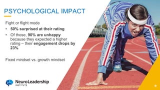 PSYCHOLOGICAL IMPACT
Fight or flight mode
•  50% surprised at their rating
•  Of those, 90% are unhappy
because they expec...