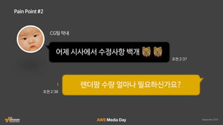 AWS 클라우드 랜더팜 자동화 솔루션 HyperRender 소개 :: 인디고 :: AWS Media Day 2016