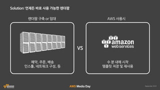 AWS 클라우드 랜더팜 자동화 솔루션 HyperRender 소개 :: 인디고 :: AWS Media Day 2016