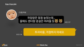 AWS 클라우드 랜더팜 자동화 솔루션 HyperRender 소개 :: 인디고 :: AWS Media Day 2016