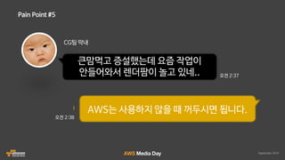 AWS 클라우드 랜더팜 자동화 솔루션 HyperRender 소개 :: 인디고 :: AWS Media Day 2016