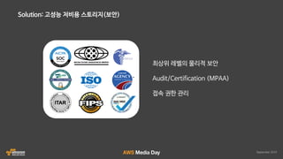 AWS 클라우드 랜더팜 자동화 솔루션 HyperRender 소개 :: 인디고 :: AWS Media Day 2016