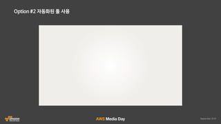AWS 클라우드 랜더팜 자동화 솔루션 HyperRender 소개 :: 인디고 :: AWS Media Day 2016