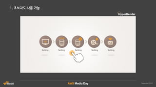 AWS 클라우드 랜더팜 자동화 솔루션 HyperRender 소개 :: 인디고 :: AWS Media Day 2016