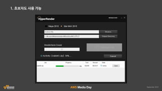 AWS 클라우드 랜더팜 자동화 솔루션 HyperRender 소개 :: 인디고 :: AWS Media Day 2016