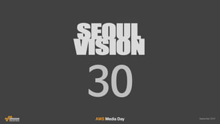 AWS 클라우드 랜더팜 자동화 솔루션 HyperRender 소개 :: 인디고 :: AWS Media Day 2016