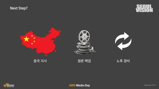 AWS 클라우드 랜더팜 자동화 솔루션 HyperRender 소개 :: 인디고 :: AWS Media Day 2016