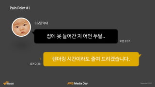 AWS 클라우드 랜더팜 자동화 솔루션 HyperRender 소개 :: 인디고 :: AWS Media Day 2016