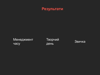 Творчий
день
Звичка
Менеджмент
часу
Результати
 