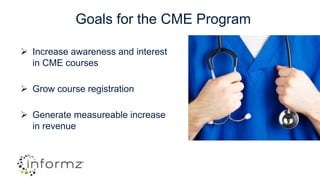 Goals for the CME Program
 Increase awareness and interest
in CME courses
 Grow course registration
 Generate measureable increase
in revenue
 