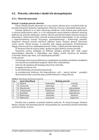 „Projekt współfinansowany ze środków Europejskiego Funduszu Społecznego”
20
4.2. Potrzeby człowieka i skutki ich niezaspokojenia
4.2.1. Materiał nauczania
Rodzaje i typologia potrzeb człowieka
Pewne rodzaje potrzeb odczuwane są w tym samym zakresie przez wszystkich ludzi np.
potrzeby biologiczne (jedzenia, fizjologiczne). Mówimy wówczas o potrzebach społecznych.
Potrzeby społeczne to te, które odczuwają członkowie wielu różnych grup społecznych
i o których społeczeństwo sądzi, że w ich zaspokojeniu muszą jednostce dopomóc instytucje
publiczne np. potrzeby edukacyjne, ochrony zdrowia, potrzeby powołania instytucji leczących
narkomanów. Jednocześnie każdy człowiek posiada potrzeby indywidualne, co jest związane
z niepowtarzalnością rozwoju fizycznego, psychospołecznego i kulturowego jednostki.
Znajomość własnych potrzeb umożliwia jednostce lepsze, bardziej sprawne kierowanie
swoim życiem. Można przyjąć, że potrzeby stale ulegają przemianom. Przeobrażeniom
ulegają zwłaszcza procesy zaspokajania potrzeb i formy, w jakich potrzeby objawiają się.
W literaturze brak do tej pory jednej, zgodnie przyjętej definicji terminu potrzeba.
Najczęściej autorzy posługują się definicją ujmującą potrzebę jako „brak czegoś
wprowadzający jednostkę w niepożądany stan, będący zwykle motywem do działania
w kierunku zmiany tego stanu, czyli zaspokojenia potrzeby”.
Cechy potrzeb:
− uruchamiają motywację przedmiotową (zaspokojenie=posiadanie przedmiotu pożądania)
oraz psychiczną (zaspokojenie pragnień, dążeń sfery emocjonalnej),
− stanowią siłę napędową lub hamującą aktywność człowieka,
− pomagają wyznaczać cele,
− są siłą mobilizującą do poszukiwania prawdy,
− są uwarunkowane kulturowo lub biopsychicznie, czyli – inaczej mówiąc – pomiędzy
odczuwaniem braku a potrzebą stoją czynniki kulturowe i biopsychiczne.
Tabela 2. Klasyfikacje dychotomiczne potrzeb
Lp. Autor klasyfikacji Rodzaje potrzeb
1. A. Maslow niedostatku rozwoju
2. W. Szewczuk pierwotne wtórne
3. K. Obuchowski powszechne indywidualne
4. T. Tomaszewski obiektywne subiektywne
5. A. Kamiński społeczne jednostkowe
6. S. Rubinsztejn materialne duchowe
7. Z. Dąbrowski, pozytywne negatywne
Potrzeby leżą u podstaw wszystkich ludzkich zachowań. W swojej koncepcji Abraham
Maslow ukazuje nam hierarchię potrzeb. Istotą podziału jest wyróżnienie potrzeb niedostatku
i potrzeb rozwoju, wzrostu.
 