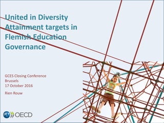 United in Diversity
Attainment targets in
Flemish Education
Governance
GCES Closing Conference
Brussels
17 October 2016
Rien Rouw
 