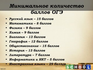 Минимальное количество
баллов ОГЭ
• Русский язык – 15 баллов
• Математика – 8 баллов
• Физика – 9 баллов
• Химия – 9 баллов
• Биология – 13 баллов
• География – 12 баллов
• Обществознание – 15 баллов
• История – 13 баллов
• Литература – 7 баллов
• Информатика и ИКТ – 5 баллов
• Иностранные языки – 29 баллов
 