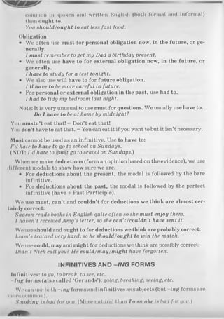 common in spoken and written EngliHh (both formal and informal)
than ought to.
You should/ought to eat less fast food.
Obligation
• We often use must for personal obligation now, in the future, or ge­
nerally.
I must remember to get my Dad a birthday present.
• We often use have to for external obligation now, in the future, or
generally.
1 have to study for a test tonight.
• We also use will have to for future obligation.
I'll have to be more careful in future.
• For personal or external obligation in the past, use had to.
1 had to tidy my bedroom last night.
Note: It is very unusual to use must for questions. We usually use have to.
Do I have to be at home by midnight?
You mustn’t eat that! = Don’t eat that!
You don’t have to eat that. = You can eat it if you want to but it isn’t necessary.
M ust cannot be used as an infinitive. Use to have to:
I'd hate to have to go to school on Sundays.
(NOT: I ’d hate to rfc&st go to school on Sundays.)
When we make deductions (form an opinion based on the evidence), we use
different modals to show how sure we are.
• For deductions about the present, the modal is followed by the bare
infinitive.
• For deductions about the past, the modal is followed by the perfect
infinitive (have + Past Participle).
We use must, can’t and couldn’t for deductions we think are almost cer­
tainly correct:
Sharon reads books in English quite often so she must enjoy them.
I haven’t received Amy’s letter, so she can’t/couldn’t have sent it.
We use should and ought to for deductions we think are probably correct:
Liam’s trained very hard, so he should/ought to win the match.
We use could, may and might for deductions we think are possibly correct:
Didn't Nick call you? He could/may/might have forgotten.
INFINITIVES AND -ING FORMS
Infinitives: to go, to break, to see, etc.
- Ing forms (also called ‘Gerunds’): going, breaking, seeing, etc.
We can use both -i n g forms and infinitives as subjects (but -in g forms are
more common).
Smoking is bad for you. (More natural than To smoke is bad for you.)
 