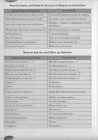 How to Invite and How to Accept or Reject an Invitation
Conversational formulas Translation
I’d like to invite you to the circus. Я хотів би запросити Вас до цирку.
1low (What) about going hiking? Як щодо того, щоб піти у похід?
Let’s go to see the new exhibition.
Давайте підемо подивимося нову
виставку.
Would you like to go to the theatre? Ви б хотіли піти до театру?
With pleasure. Із задоволенням.
Yes, I’d like to. Так, я б хотів би (хотіла б).
I’m afraid I can’t, because... Боюсь, що я не можу, бо...
I’m sorry I can’t. Вибачте, я не можу.
How to Ask for and Give an Opinion
Conversational formulas Translation
What do you think of...? Що Ви думаєте щодо...?
How do you find...? Як Ви вважаєте...?
What’s your opinion of...? Яка Ваша думка щодо...?
How do you feel about...? Що Ви відчуваєте щодо...?
What would you say to...? Щ о Ви сказали б щодо...?
I think... Я думаю...
I feel... Я відчуваю...
If you want my opinion... Якщо Ви хочете знати мою думку...
Well, in my opinion... Добре, на мою думку...
In my view... На мій погляд...
As far as I’m concerned... Щодо мене, то...
As I see it... Як я бачу...
I would say... Я б сказав (сказала)...
Frankly speaking... Щиро кажучи...
Honestly... Чесно...
1suppose... Я вважаю...
 