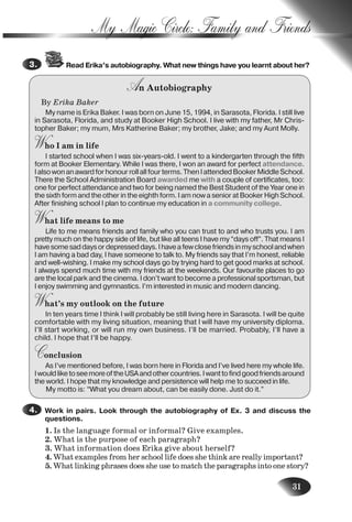 31
My Magic Circle: Family and Friends
Read Erika’s autobiography. What new things have you learnt about her?
An Autobiography
By Erika Baker
My name is Erika Baker. I was born on June 15, 1994, in Sarasota, Florida. I still live
in Sarasota, Florida, and study at Booker High School. I live with my father, Mr Chris-
topher Baker; my mum, Mrs Katherine Baker; my brother, Jake; and my Aunt Molly.
Who I am in life
I started school when I was six-years-old. I went to a kindergarten through the fifth
form at Booker Elementary. While I was there, I won an award for perfect attendance.
Ialsowonanawardforhonourrollallfourterms.ThenIattendedBookerMiddleSchool.
There the School Administration Board awarded me with a couple of certificates, too:
one for perfect attendance and two for being named the Best Student of the Year one in
the sixth form and the other in the eighth form. I am now a senior at Booker High School.
After finishing school I plan to continue my education in a community college.
What life means to me
Life to me means friends and family who you can trust to and who trusts you. I am
pretty much on the happy side of life, but like all teens I have my “days off”. That means I
havesomesaddaysordepresseddays.Ihaveafewclosefriendsinmyschoolandwhen
I am having a bad day, I have someone to talk to. My friends say that I’m honest, reliable
and well-wishing. I make my school days go by trying hard to get good marks at school.
I always spend much time with my friends at the weekends. Our favourite places to go
are the local park and the cinema. I don’t want to become a professional sportsman, but
I enjoy swimming and gymnastics. I’m interested in music and modern dancing.
What’s my outlook on the future
In ten years time I think I will probably be still living here in Sarasota. I will be quite
comfortable with my living situation, meaning that I will have my university diploma.
I’ll start working, or will run my own business. I’ll be married. Probably, I’ll have a
child. I hope that I’ll be happy.
Conclusion
As I’ve mentioned before, I was born here in Florida and I’ve lived here my whole life.
IwouldliketoseemoreoftheUSAandothercountries.Iwanttofindgoodfriendsaround
the world. I hope that my knowledge and persistence will help me to succeed in life.
My motto is: “What you dream about, can be easily done. Just do it.”
Work in pairs. Look through the autobiography of Ex. 3 and discuss the
questions.
1. Is the language formal or informal? Give examples.
2. What is the purpose of each paragraph?
3. What information does Erika give about herself?
4. What examples from her school life does she think are really important?
5. What linking phrases does she use to match the paragraphs into one story?
3.
4.
Nesvit_Engl_9.indd 31Nesvit_Engl_9.indd 31 8/12/2009 17:03:348/12/2009 17:03:34
 