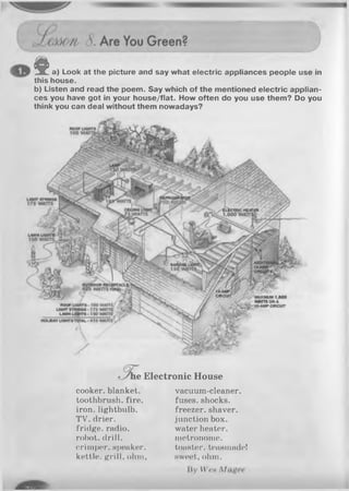 ©
Je_ a) Look at the picture and say what electric appliances people use in
this house.
b) Listen and read the poem. Say which of the mentioned electric applian­
ces you have got in your house/flat. How often do you use them? Do you
think you can deal without them nowadays?
e Electronic House
cooker, blanket,
toothbrush, fire,
iron, lightbulb.
TV. drier,
fridge, radio,
robot, drill,
crimper, speaker,
kettle, grill, ohm,
vacuum-cleaner,
fuses, shocks,
freezer, shaver,
junction box.
water heater,
metronome,
toaster, teasinadet
sweet, ohm.
Iiy Wen M
 