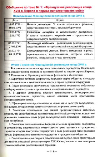 Обобщение по теме № 1: «Французская революция конца
XVIII в. Европа в период наполеоновских войн»
Периодизация Французской революции конца XVIII в.
Дата Период
14.07.1789
10.08.1792
Начало революции. У власти находились фельяны,
представлявшие интересы крупной буржуазии.
10.08.1792
2.06.1793
Свержение монархии и установление республики.
У власти находились жирондисты - представители
интересов буржуа-республиканцев.
02.07.1793 -
27.07.1794
Диктатура якобинцев - радикальных революционеров,
представлявших интересы мелкой и средней буржуазии.
27.07.1794 -
09.11.1799
Термидорианский режим. Власть находилась в руках
термидорианцев, представлявших интересы «новых
богачей», появившихся в годы революции.
Итоги и значение Французской революции конца XVIII в.
1. Революция стала самым крупным социальным переворотом Нового вре­
мени, имела огромное влияние на развитие событий во многих странах Европы.
2. Революция во Франции уничтожила феодализм и абсолютизм.
3. Буржуазия победила дворянство, разрушив старое общество и государ-
ство; политическая и экономическая власть в стране перешла к буржуазии.
4. После революции окончательно установилось господство собственно­
сти буржуазии и создались предпосылки для промышленного переворота.
5. В деревне укрепилось крупное землевладение, ликвидировались
фсодально-сословные пережитки, однако основная масса крестьянства
ощущала нехватку земли.
6. Сформировалось представление о нации как о носителе государствен­
ной власти, которая имеет право самостоятельно решать свою судьбу.
7. Революция происходила под эгидой представительных выборных
органов, что способствовало развитию парламентской демократии; вследствие
революции появилась новая форма государственного правления - парламент­
ская республика.
8. Революция смела сословные барьеры, отменила привилегии дворянства
и духовенства; провозгласила неотъемлемые права человека и гражданина,
гарантом которых выступило государство; в ходе революции было положено
начало формированию правового государства и гражданского общества.
9. Революционная диктатура и революционный террор стали ориентирами
дня многих поколений революционеров XIX-XX вв.; многие из них повторили
трагический опыт революционной Франции.
— 113 —
 
