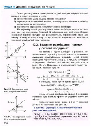 РОЗДІЛ III. Декартові координати на площині
Отже, розв'язування геометричної задачі методом координат скла-
дається з трьох основних етапів:
1) сформулювати дану задачу мовою координат;
2) перетворити алгебраїчні вирази, користуючись відомими співвід-
ношеннями та формулами;
3) перекласти отриманий результат мовою геометрії.
На першому етапі розв'язування часто необхідно задати на пло-
щині систему координат. Зазвичай її вибирають так, щоб якнайбільше
координат вершин фігури, що розглядається, дорівнювали нулю або
одному й тому самому числу — це дозволяє максимально спростити
подальші алгебраїчні перетворення.
10.2. Взаємне розміщення прямих
у системі координат
Як відомо з курсу алгебри, у рівнянні не-
вертикальної прямої у = kx + т число ft називають
кутовим коефіцієнтом прямої. Нехай пряма
проходить через точки М(х{; г/,) і N(x2; у2) і утворює
з додатною піввіссю осі абсцис гострий кут а
(рис. 60, а). Виразимо з прямокутного трикутни-
ка MNK тангенс кута а:
NK
^/V У'
У2
л...
К у1
 а
Х
2 x f i
%
tga = tgZNMK =
МК
Рис. 60. Визначення куто-
вого коефіцієнта прямої
tg(x= Уг~У> = (kx2+m)-jkxl+m) _ k(x2 - ) =
У випадку, коли кут а тупий (рис. 60, б):
tg а = tg (180° - ZNMK) = - tg ZNMK,
Уг-У, _ Уг-У, _іt g a = — - = ft.
X. Х0 х,-х.
!
У
k=tga
І0; т)
X о
?
X
Рис. 61. Геометричний зміст
k і ту рівнянні прямої
Отже, кутовий коефіцієнт прямої k дорівнює
тангенсу кута нахилу прямої до додатної півосі осі
абсцис.
Геометричний зміст чисел ft і т у рівнянні
у = kx + т унаочнено на рис. 61.
Т е о р е м а (критерій паралельності прямих
у системі координат)
Прямі і 12, задані рівняннями y = klx + ml
і у = k2x + т? відповідно, паралельні тоді й тільки
тоді, коли fet = k.; і m, * т 2 .
100
 