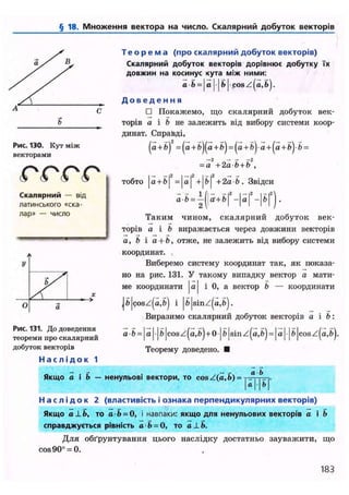§ 18. Множення вектора на число. Скалярний добуток векторів
Рис. 130. Кут між
векторами
( О ( О ( О
Скалярний — від
латинського «ска-
лар» — число
О
Рис. 131. До доведення
теореми про скалярний
добуток векторів
Н а с л і д о к 1
Т е о р е м а (про с к а л я р н и й д о б у т о к векторів)
Скалярний добуток векторів дорівнює добутку їх
довжин на косинус кута між ними:
а-Ь = а-Ь-cosІz[a,b).
Д о в е д е н н я
• Покажемо, що скалярний добуток век-
торів а і ft не залежить від вибору системи коор-
динат. Справді,
(a +fe)2
= (a + ft)(a + b) = (a + fe)a + (a + ft)-6 =
2 — — —2
= а + 2a b + b ,
тобто І a + 61 = І a | +161 +2a b . Звідси
І - |2
а+Ь - а -Ь
2 
Таким чином, скалярний добуток век-
торів а і Ь виражається через довжини векторів
a, Ь і а + Ь, отже, не залежить від вибору системи
координат.
Виберемо систему координат так, як показа-
но на рис. 131. У такому випадку вектор а мати-
ме координати jaj і 0, а вектор Ь — координати
jb|cosZ(a,fc) і |ft|sinZ(a,fc).
Виразимо скалярний добуток векторів а і Ь:
a-5 = j a j ]6 |cosz(a,&) + 0-|b |sin z(a,ft) = |a | |ft|cosZ(a,ft).
Теорему доведено. •
a b
Якщо a і b — ненульові вектори, то cos Z ( a , Ь) = . - . . _
Н а с л і д о к 2 (властивість і ознака перпендикулярних векторів)
Якщо a l b , то а-Ь = 0, і навпаки: якщо для ненульових векторів а і b
справджується рівність а Ь = 0, то a l b .
Для обґрунтування цього наслідку достатньо зауважити, що
cos 90° = 0.
183
 