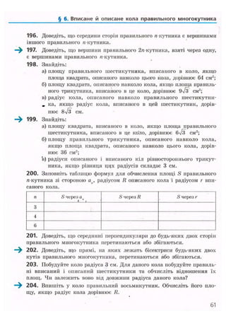§ б. Вписане й описане кола правильного многокутника
196. Доведіть, що середини сторін правильного л кутника є вершинами
іншого правильного л-кутника.
^ ^ 197. Доведіть, що вершини правильного 2л-кутника, взяті через одну,
є вершинами правильного л-кутника.
198. Знайдіть:
а) площу правильного шестикутника, вписаного в коло, якщо
площа квадрата, описаного навколо цього кола, дорівнює 64 см2
;
б) площу квадрата, описаного навколо кола, якщо площа правиль-
ного трикутника, вписаного в це коло, дорівнює 9v3 см2
;
в) радіус кола, описаного навколо правильного шестикутни-
_ ка, якщо радіус кола, вписаного в цей шестикутник, дорів-
нює 8/з см.
199. Знайдіть:
а) площу квадрата, вписаного в коло, якщо площа правильного
шестикутника, вписаного в це коло, дорівнює 6/з см2
;
б) площу правильного трикутника, описаного навколо кола,
якщо площа квадрата, описаного навколо цього кола, дорів-
нює 36 см2
;
в) радіуси описаного і вписаного кіл рівностороннього трикут-
ника, якщо різниця цих радіусів складає 3 см.
200. Заповніть таблицю формул для обчислення площі S правильного
л-кутника зі стороною ап, радіусом R описаного кола і радіусом /• впи-
саного кола.
п S через а S через R Sчерез г
3
4
6
201. Доведіть, що серединні перпендикуляри до будь-яких двох сторін
правильного многокутника перетинаються або збігаються.
—^ 202. Доведіть, що прямі, на яких лежать бісектриси будь-яких двох
кутів правильного многокутника, перетинаються або збігаються.
203. Побудуйте коло радіуса 3 см. Для даного кола побудуйте правиль-
ні вписаний і описаний шестикутники та обчисліть відношення їх
Площ. Чи залежить воно від довжини радіуса даного кола?
—^ 204. Впишіть у коло правильний восьмикутник. Обчисліть його пло-
щу, якщо радіус кола дорівнює R.
61
 