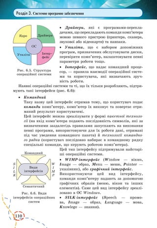 110
Розділ 3. Системне програмне забезпечення
·	 Драйвери, які є програмами-пере­кла­
дачами, що перекладають команди комп’ютера
мовою певного пристрою (принтера, сканера,
звукової або відеокарти) та навпаки.
·	 Утиліти, що є набором допоміжних
програм, призначених обслуговувати диски,
перевіряти комп’ютер, налаштовувати певні
параметри роботи тощо.
·	 Інтерфейс, що надає командний проце-
сор, — правила взаємодії операційної систе-
ми та користувача, які визначають зруч-
ність роботи.
Наявні операційні системи та ті, що їх тільки розробляють, підтри-
мують такі інтерфейси (рис. 6.6):
·	 Командний
Таку назву цей інтерфейс отримав тому, що користувач подає
команди комп’ютеру, комп’ютер їх виконує та повертає отри-
маний результат користувачеві.
Цей інтерфейс можна зреалізувати у формі пакетної техноло-
гії (на вхід комп’ютера подають послідовність символів, які за
визначеними заздалегідь правилами запускають на виконання
певні програми, використовуючи для їх роботи дані, отримані
під час уведення командного пакета) й  технології командно-
го рядка (користувач послідовно набирає в командному рядку
спеціальні команди, що керують роботою комп’ютера).
Цей тип інтерфейсу підтримували найстарі-
ші операційні системи.
·	 WIMP-інтерфейс (Window — вікно,
Image — образ, Menu — меню, Pointer —
указівник), або графічний інтерфейс.
Використовуючи цей вид інтерфейсу,
команди комп’ютеру надають за допомогою
графічних образів (меню, вікон та інших
елементів). Саме цей вид інтерфейсу зреалі-
зовано в ОС Windows.
·	 SILK-інтерфейс (Speech���������— промо-
ва, Image  — образ, Language  — мова,
Knowlege — знання).
Рис. 6.6. Види
інтерфейсів операційних
систем
Рис. 6.5. Структура
операційної системи
 