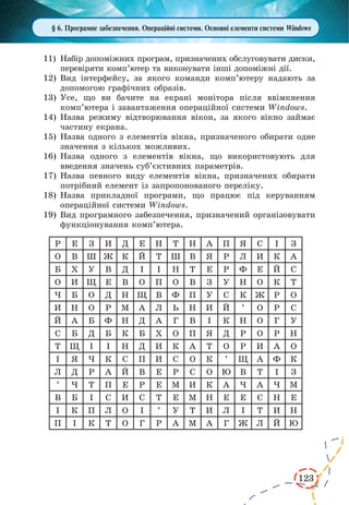 123
§ 6. Програмне забезпечення. Операційні системи. Основні елементи системи Windows
11)	 Набір допоміжних програм, призначених обслуговувати диски,
перевіряти комп’ютер та виконувати інші допоміжні дії.
12)	Вид інтерфейсу, за якого команди комп’ютеру надають за
допомогою графічних образів.
13)	Усе, що ви бачите на екрані монітора після ввімкнення
комп’ютера і завантаження операційної системи Windows.
14)	Назва режиму відтворювання вікон, за якого вікно займає
частину екрана.
15)	Назва одного з елементів вікна, призначеного обирати одне
значення з кількох можливих.
16)	Назва одного з елементів вікна, що використовують для
введення значень суб’єктивних параметрів.
17)	Назва певного виду елементів вікна, призначених обирати
потрібний елемент із запропонованого переліку.
18)	Назва прикладної програми, що працює під керуванням
операційної системи Windows.
19)	Вид програмного забезпечення, призначений організовувати
функціонування комп’ютера.
Р Е З И Д Е Н Т Н А П Я С І З
О В Ш Ж К Й Т Ш В Я Р Л И К А
Б Х У В Д І І Н Т Е Р Ф Е Й С
О И Щ Е В О П О В З У Н О К Т
Ч Б О Д Н Щ В Ф П У С К Ж Р О
И Н О Р М А Л Ь Н И Й ’ О Р С
Й А Б Ф Н Д А Г В І К Н О Г У
С Б Д Б К Б Х О П Я Д Р О Р Н
Т Щ І І Н Д И К А Т О Р И А О
І Я Ч К С П И С О К ’ Щ А Ф К
Л Д Р А Й В Е Р С О Ю В Т І З
’ Ч Т П Е Р Е М И К А Ч А Ч М
В Б І С И С Т Е М Н Е Е Є Н Е
І К П Л О І ’ У Т И Л І Т И Н
П І К Т О Г Р А М А Г Ж Л Й Ю
 