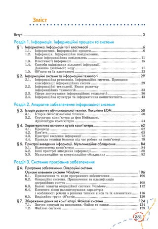 381
Зміст
Вступ ...................................................................................................................... 3
Розділ 1. Інформація. Інформаційні процеси та системи
	 § 1.	 Інформатика. Інформація та її властивості.............................................................6
1.1.	 Інформатика. Інформаційні процеси.................................................6
1.2.	 Інформація. Інформаційне повідомлення.
Види інформаційних повідомлень.................................................. 11
1.3.	 Властивості інформації................................................................. 15
1.4.	 Способи оцінювання кількості інформації.
Довжина двійкового коду.............................................................. 17
1.5.	 Об’єкти та їх властивості.............................................................. 23
	 § 2.	 Інформаційні системи та інформаційні технології............................................... 29
2.1.	 Інформаційна революція. Інформаційна система. Принципи
класифікації інформаційних систем............................................... 29
2.2.	 Інформаційні технології. Етапи розвитку
інформаційних технологій............................................................. 33
2.3.	 Сфери застосування інформаційних технологій............................... 36
2.4.	 Інформаційна культура та інформатична компетентність................. 43
Розділ 2. Апаратне забезпечення інформаціної системи
	 § 3.	 Історія розвитку обчислювальної техніки. Покоління ЕОМ................................ 50
3.1.	 Історія обчислювальної техніки..................................................... 50
3.2.	 Структура комп’ютера за фон Нейманом.
Архітектура комп’ютерів.............................................................. 54
	 § 4.	 Характеристика основних вузлів комп’ютера..................................................... 62
4.1.	 Процесор..................................................................................... 62
4.2.	 Пам’ять....................................................................................... 63
4.3.	 Пристрої введення інформації....................................................... 72
4.4.	 Правила техніки безпеки під час роботи на комп’ютері................... 79
	 § 5.	Пристрої виведення інформації. Мультимедійне обладнання............................ 84
5.1.	 Відеосистема комп’ютера.............................................................. 84
5.2.	 Інші пристрої виведення інформації............................................... 88
5.3.	 Мультимедійне та комунікаційне обладнання................................. 92
Розділ 3. Системне програмне забезпечення
	 § 6.	 Програмне забезпечення. Операційні системи.
Основні елементи системи Windows..................................................................106
6.1.	 Призначення та види програмного забезпечення............................106
6.2.	 Операційні системи. Призначення та класифікація
операційних систем.....................................................................108
6.3.	 Базові поняття операційної системи Windows................................112
6.4.	 Елементи вікон налаштовування параметрів
і особливості роботи з різними типами вікон та їх елементами........116
6.5.	 Виділяймо групи об’єктів.............................................................120
	 § 7.	 Збереження даних на комп’ютері. Файлові системи........................................124
7.1.	 Запуск програм на виконання. Файли та папки.............................124
7.2.	 Файлові системи.........................................................................129
 