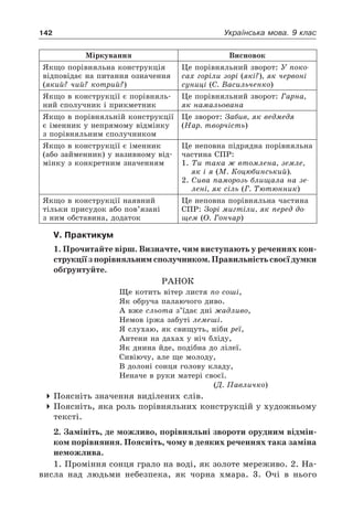 142 Українська мова. 9 клас
Міркування Висновок
Якщо порівняльна конструкція
відповідає на питання означення
(який? чий? котрий?)
Це порівняльний зворот: У поко-
сах горіли зорі (які?), як червоні
суниці (С. Васильченко)
Якщо в конструкції є порівняль-
ний сполучник і прикметник
Це порівняльний зворот: Гарна,
як намальована
Якщо в порівняльній конструкції
є іменник у непрямому відмінку
з порівняльним сполучником
Це зворот: Забив, як ведмедя
(Нар. творчість)
Якщо в конструкції є іменник
(або займенник) у називному від-
мінку з конкретним значенням
Це неповна підрядна порівняльна
частина СПР:
1. Ти така ж втомлена, земле,
як і я (М. Коцюбинський).
2. Сива паморозь блищала на зе-
лені, як сіль (Г. Тютюнник)
Якщо в конструкції наявний
тільки присудок або пов’язані
з ним обставина, додаток
Це неповна порівняльна частина
СПР: Зорі мигтіли, як перед до-
щем (О. Гончар)
V. Практикум
1. Прочитайте вірш. Визначте, чим виступають у реченнях кон-
струкції з порівняльним сполучником. Правильність своєї думки
обґрунтуйте.
Ранок
Ще котить вітер листя по соші,
Як обруча палаючого диво.
А вже сльота з’їдає дні жадливо,
Немов іржа забуті лемеші.
Я слухаю, як свищуть, ніби реї,
Антени на дахах у ніч бліду,
Як днина йде, подібна до лілеї.
Сивіючу, але ще молоду,
В долоні сонця голову кладу,
Неначе в руки матері своєї.
(Д. Павличко)
4	Поясніть значення виділених слів.
4	Поясніть, яка роль порівняльних конструкцій у художньому
тексті.
2. Замініть, де можливо, порівняльні звороти орудним відмін-
ком порівняння. Поясніть, чому в деяких реченнях така заміна
неможлива.
1. Проміння сонця грало на воді, як золоте мереживо. 2. На-
висла над людьми небезпека, як чорна хмара. 3. Очі в нього
 
