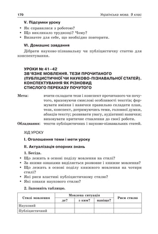 170 Українська мова. 9 клас
V. Підсумки уроку
	 Як справилися з роботою?
	 Що викликало труднощі? Чому?
	 Визначте для себе, що необхідно повторити.
VІ. Домашнє завдання
Дібрати науково-пізнавальну чи публіцистичну статтю для
конспектування.
Уроки № 41–42  
Зв’язне мовлення. Тези прочитаного
(публіцистичної чи науково-пізнавальної статей).
Конспектування як різновид
стислого переказу почутого
Мета:	 вчити складати тези і конспект прочитаного чи почу-
того, враховуючи смислові особливості текстів; фор-
мувати вміння і навички правильно складати план,
тези, конспект, дотримуючись теми, головної думки,
абзаців тексту; розвивати увагу, аудіативні навички;
виховувати критичне ставлення до своєї роботи.
Обладнання:	 тексти публіцистичних і науково-пізнавальних статей.
Хід уроку
І. Оголошення теми і мети уроку
ІІ. Актуалізація опорних знань
1. Бесіда.
	 Що лежить в основі поділу мовлення на стилі?
	 За якими ознаками виділяється розмовне і книжне мовлення?
	 Що лежить в основі поділу книжного мовлення на чотири
стилі?
	 Які риси властиві публіцистичному стилю?
	 Які ознаки наукового стилю?
2. Заповніть таблицю.
Стилі мовлення
Мовлена ситуація
Риси стилю
де? з ким? навіщо?
Науковий
Публіцистичний
 