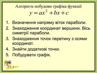 Алгоритм побудови графіка функції
1. Визначення напряму віток параболи.
2. Знаходження координат вершини. Вісь
симетрії параболи.
3. Знаходження точок перетину з осями
координат.
4. Знайти додаткові точки.
5. Побудувати графік.
cbxaxy ++= 2
 