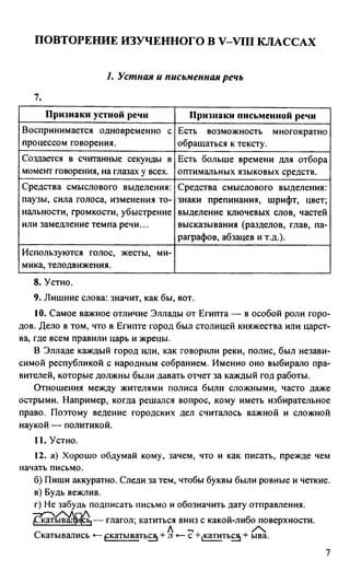 Русский Язык 9 Класс Тростенцова | PDF