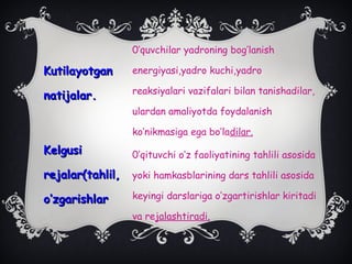 KutilayotganKutilayotgan
natijalar.natijalar.
KelgusiKelgusi
rejalar(tahlil,rejalar(tahlil,
o’zgarishlaro’zgarishlar
0‘quvchilar yadroning bog’lanish
energiyasi,yadro kuchi,yadro
reaksiyalari vazifalari bilan tanishadilar,
ulardan amaliyotda foydalanish
ko‘nikmasiga ega bo’ladilar.
0‘qituvchi o‘z faoliyatining tahlili asosida
yoki hamkasblarining dars tahlili asosida
keyingi darslariga o‘zgartirishlar kiritadi
va rejalashtiradi.
 