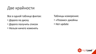 Две крайности
Все в одной таблице фактов:
• Дорого по диску
• Дорого получить список
• Нельзя ничего изменять
Таблицы-измерения:
• «Плохие» джойны
• Нет update
 
