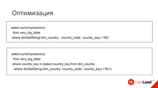 Оптимизация
select sum(impressions)
from very_big_table
where dictGetString(‘dim_country’, ‘country_code’, country_key) =‘RU’
select sum(impressions)
from very_big_table
where country_key in (select country_key from dim_country
where dictGetString(‘dim_country’,‘country_code’, country_key) =‘RU’)
 