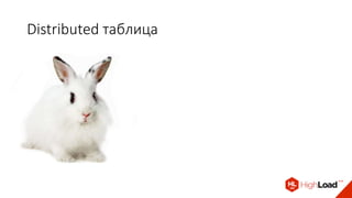 Distributed таблица
 
