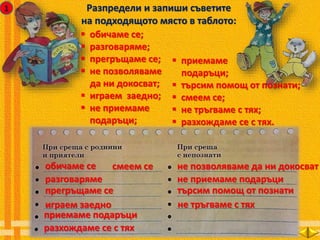 1 Разпредели и запиши съветите
на подходящото място в таблото:
 обичаме се;
 разговаряме;
 прегръщаме се;
 не позволяваме
да ни докосват;
 играем заедно;
 не приемаме
подаръци;
 приемаме
подаръци;
 търсим помощ от познати;
 смеем се;
 не тръгваме с тях;
 разхождаме се с тях.
обичаме се
разговаряме
прегръщаме се
не позволяваме да ни докосват
играем заедно
не приемаме подаръци
приемаме подаръци
търсим помощ от познати
смеем се
не тръгваме с тях
разхождаме се с тях
 