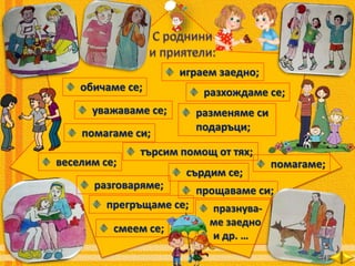 обичаме се;
уважаваме се;
помагаме си;
веселим се;
разговаряме;
прегръщаме се;
играем заедно;
смеем се;
разхождаме се;
разменяме си
подаръци;
търсим помощ от тях;
помагаме;
сърдим се;
прощаваме си;
празнува-
ме заедно
и др. …
 