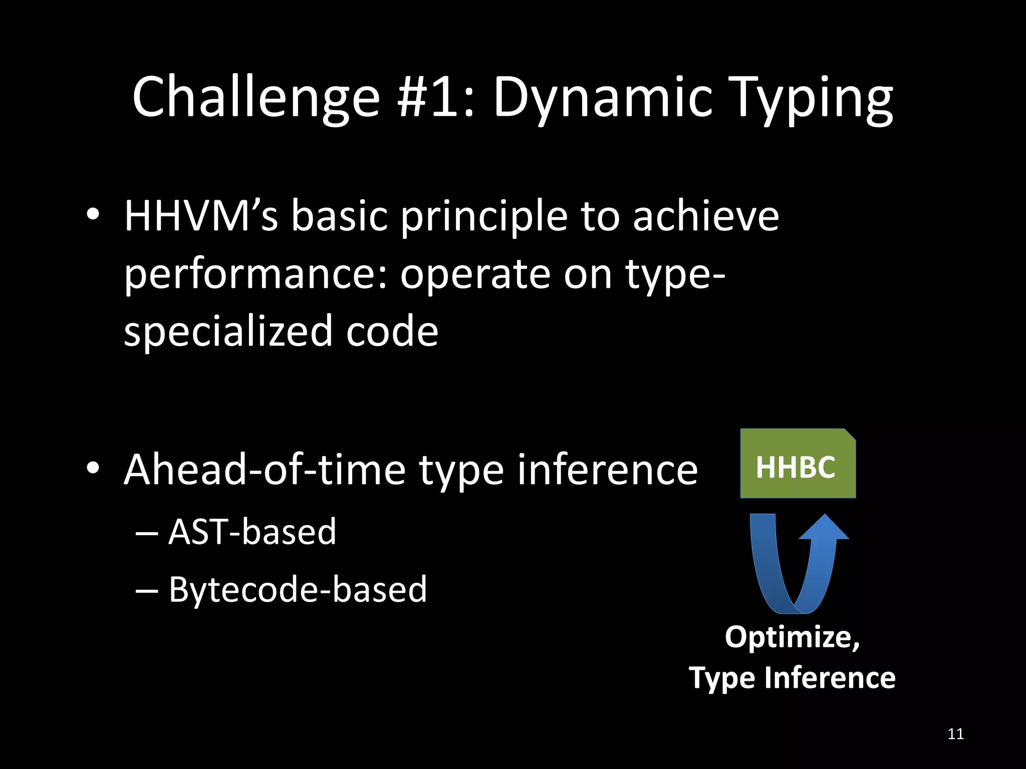 Challenge #1: Dynamic Typing
• HHVM’s basic principle to achieve
performance: operate on type-
specialized code
• Ahead-of-time type inference
– AST-based
– Bytecode-based
11
HHBC
Optimize,
Type Inference
 