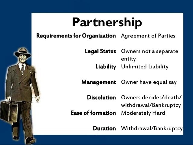 9 forms of business