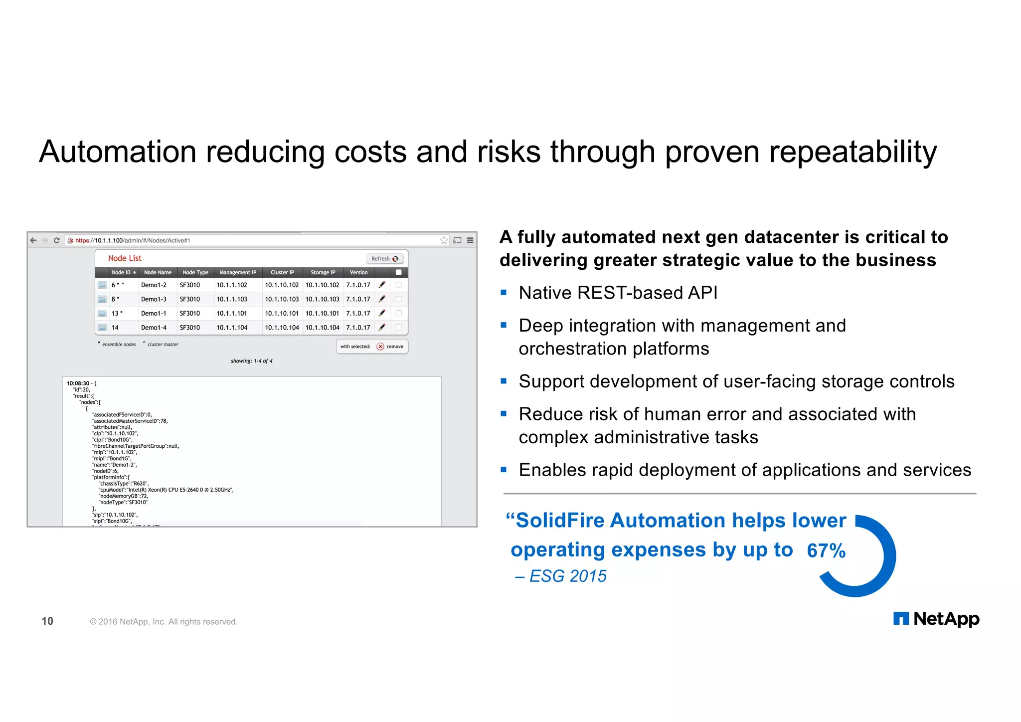 Automation reducing costs and risks through proven repeatability
A fully automated next gen datacenter is critical to
delivering greater strategic value to the business
§ Native REST-based API
§ Deep integration with management and
orchestration platforms
§ Support development of user-facing storage controls
§ Reduce risk of human error and associated with
complex administrative tasks
§ Enables rapid deployment of applications and services
© 2016 NetApp, Inc. All rights reserved.10
“SolidFire Automation helps lower
operating expenses by up to
– ESG 2015
67%
 