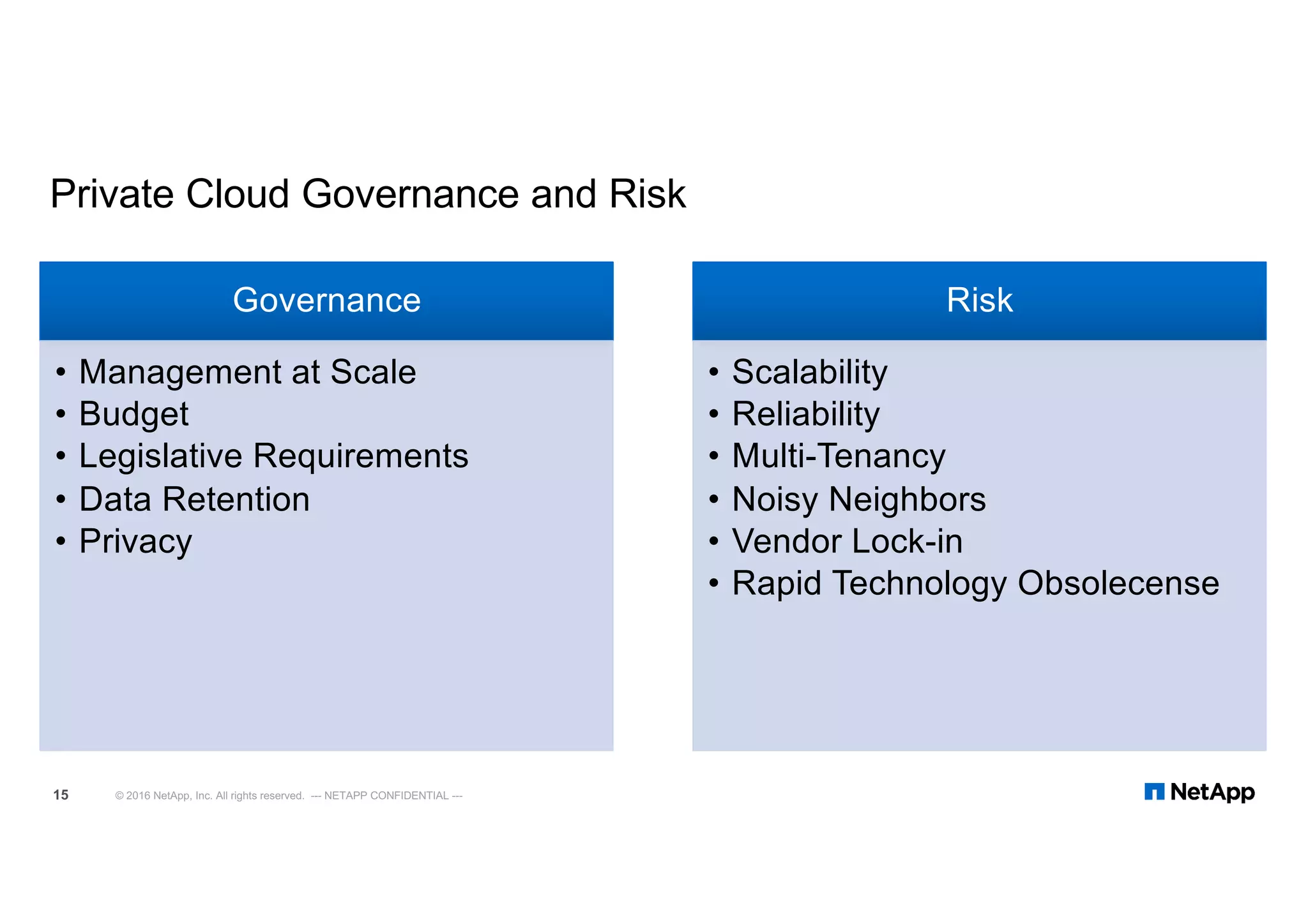 Private Cloud Governance and Risk
Governance
• Management at Scale
• Budget
• Legislative Requirements
• Data Retention
• Privacy
Risk
• Scalability
• Reliability
• Multi-Tenancy
• Noisy Neighbors
• Vendor Lock-in
• Rapid Technology Obsolecense
© 2016 NetApp, Inc. All rights reserved. --- NETAPP CONFIDENTIAL ---15
 