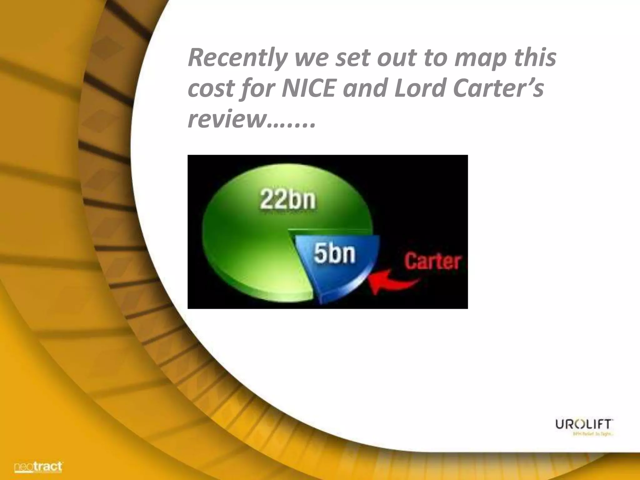 Recently we set out to map this
cost for NICE and Lord Carter’s
review…....
 