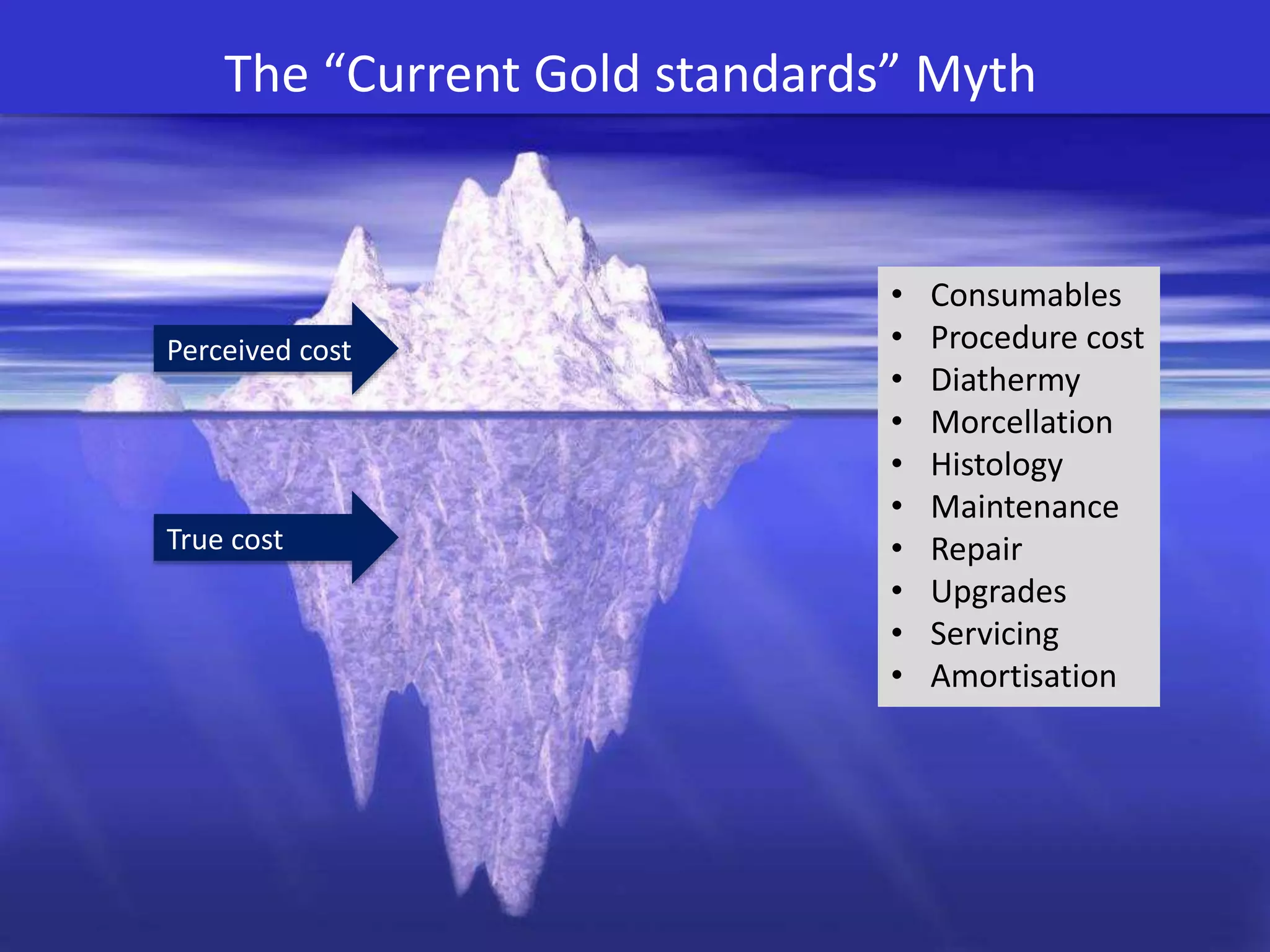 Perceived cost
True cost
• Consumables
• Procedure cost
• Diathermy
• Morcellation
• Histology
• Maintenance
• Repair
• Upgrades
• Servicing
• Amortisation
The “Current Gold standards” Myth
 