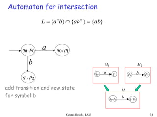 Properties of Regular Expressions | PPTX