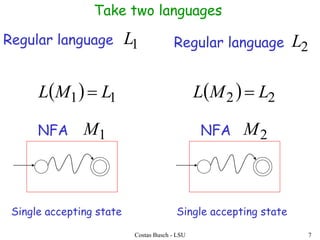 Properties of Regular Expressions | PPTX