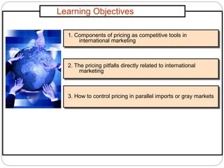 Learning Objectives
1. Components of pricing as competitive tools in
international marketing
2. The pricing pitfalls directly related to international
marketing
3. How to control pricing in parallel imports or gray markets
 