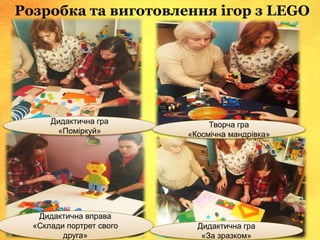 Дидактична гра
«Поміркуй»
Дидактична вправа
«Склади портрет свого
друга»
Дидактична гра
«За зразком»
Творча гра
«Космічна мандрівка»
Розробка та виготовлення ігор з LEGO
 